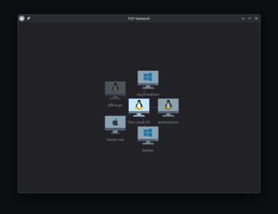 Your Devices as a P2P Mesh